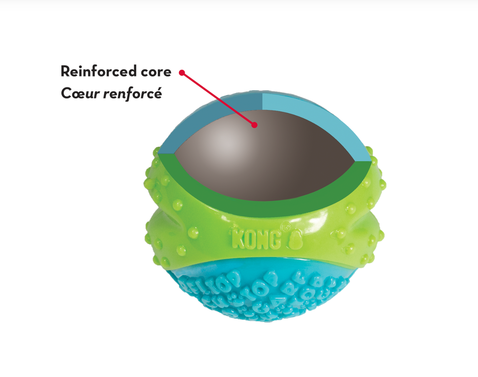 CorestrengthBallKONGball