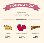 Lily's Kitchen Christmas Festive Dog Treats - Turkey Jerky